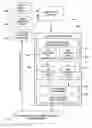 Fig. 01 - Voice user interface authoring tool