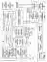 Fig. 02 - Voice user interface authoring tool