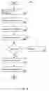 Fig. 09 - Integrated speech dialog system