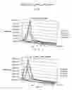 Fig. 07 - Method for analysing signals containing pulses