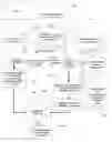 Fig. 05 - Use of multiple speech recognition software instances