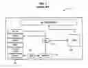 Fig. 02 - IMS gateway systems and methods that provide session status checking