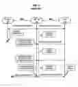 Fig. 03 - IMS gateway systems and methods that provide session status checking