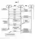 Fig. 08 - IMS gateway systems and methods that provide session status checking
