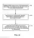 Fig. 13 - Changing delivery parameters in processing physical mail based on recipient's response to electronic notification