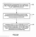 Fig. 16 - Changing delivery parameters in processing physical mail based on recipient's response to electronic notification