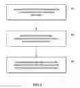 Fig. 05 - Processing electronic and physical mailpieces in a postal carrier system based upon an electronic mail file