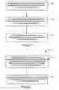 Fig. 17 - Processing electronic and physical mailpieces in a postal carrier system based upon an electronic mail file