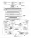 Fig. 02 - Systems and methods to collect and augment decedent data