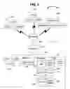 Fig. 04 - Systems and methods to collect and augment decedent data