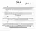 Fig. 05 - Systems and methods to collect and augment decedent data