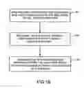 Fig. 13 - System and method for a private e-mail system based on an electronic manifest system