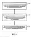 Fig. 15 - System and method for a private e-mail system based on an electronic manifest system