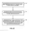 Fig. 16 - System and method for a private e-mail system based on an electronic manifest system