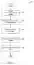 Fig. 07 - Performance modeling and the application life cycle