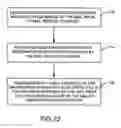 Fig. 16 - Changing the contents of physical mail based on recipient's response to electronic notification