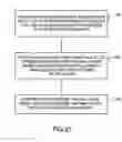 Fig. 15 - Processing physical mail based on recipient's response to electronic notification