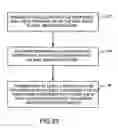 Fig. 16 - Processing physical mail based on recipient's response to electronic notification