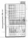 Fig. 02 - Tool and method for quantifying product technical merit to facilitate product selection