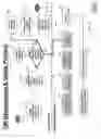 Fig. 03 - Tool and method for quantifying product technical merit to facilitate product selection