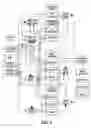 Fig. 12 - System and method for internally ordering goods and services