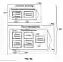 Fig. 10 - Software model deployment units
