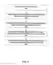 Fig. 07 - System and method for filtering components