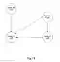 Fig. 12 - System and method for filtering components