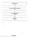 Fig. 15 - System and method for filtering components
