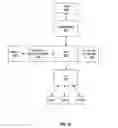 Fig. 16 - System and method for filtering components