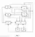 Fig. 02 - Synchronizing image data among applications and devices