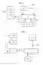 Fig. 04 - Synchronizing image data among applications and devices
