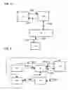 Fig. 06 - Synchronizing image data among applications and devices