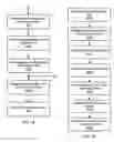 Fig. 09 - Synchronizing image data among applications and devices