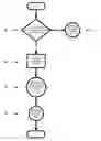 Fig. 01 - AUTOMATED METHOD, SYSTEM, AND PROGRAM FOR AIDING IN PRODUCT ADVERTISEMENT