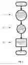 Fig. 02 - AUTOMATED METHOD, SYSTEM, AND PROGRAM FOR AIDING IN PRODUCT ADVERTISEMENT
