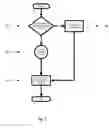 Fig. 03 - AUTOMATED METHOD, SYSTEM, AND PROGRAM FOR AIDING IN PRODUCT ADVERTISEMENT