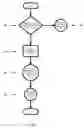 Fig. 04 - AUTOMATED METHOD, SYSTEM, AND PROGRAM FOR AIDING IN PRODUCT ADVERTISEMENT