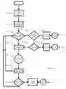 Fig. 05 - AUTOMATED METHOD, SYSTEM, AND PROGRAM FOR AIDING IN PRODUCT ADVERTISEMENT