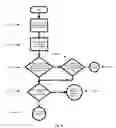 Fig. 06 - AUTOMATED METHOD, SYSTEM, AND PROGRAM FOR AIDING IN PRODUCT ADVERTISEMENT