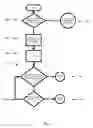 Fig. 07 - AUTOMATED METHOD, SYSTEM, AND PROGRAM FOR AIDING IN PRODUCT ADVERTISEMENT