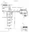 Fig. 03 - Returned items revalue process