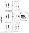 Fig. 02 - Computer system, method and software for acquiring, evaluating, conforming, classifying and storing on a server a digital media file from a client to establish or create a digital media file having a bandwidth compatible with client's account for delivery to third