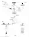 Fig. 02 - Electronic System and Apparatuses Coupling Ticketing on Mobile Devices with Event Sponsorship and Interaction