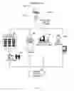 Fig. 07 - Electronic System and Apparatuses Coupling Ticketing on Mobile Devices with Event Sponsorship and Interaction