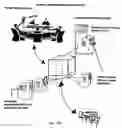 Fig. 22 - Electronic System and Apparatuses Coupling Ticketing on Mobile Devices with Event Sponsorship and Interaction