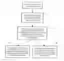 Fig. 01 - Method and system for conducting transactions with oligopolistic entities