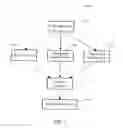 Fig. 02 - Method and system for conducting transactions with oligopolistic entities
