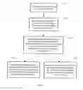 Fig. 06 - Method and system for conducting transactions with oligopolistic entities