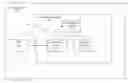 Fig. 01 - CHARTER SYSTEM AND METHOD FOR PURCHASING AND QUALIFYING A DISTRIBUTOR POSITION IN A MULTI-LEVEL MARKETING BUSINESS